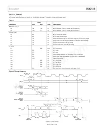 SSM2518CPZ-RL Datasheet Page 7