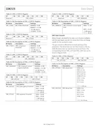 SSM2529ACBZ-RL Datasheet Pagina 20