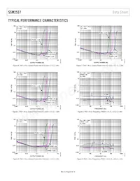 SSM2537ACBZ-R7 Datasheet Pagina 8