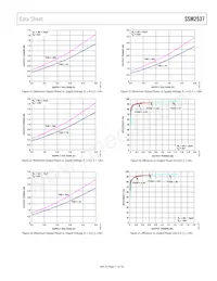 SSM2537ACBZ-R7 Datasheet Pagina 11