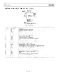 SSM6322ACPZ-R2 Datasheet Pagina 7