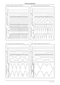 STK672-442AN-E Datasheet Pagina 9