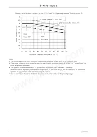 STK672-640CN-E Datasheet Page 3