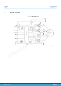 STSPIN220 Datasheet Pagina 2