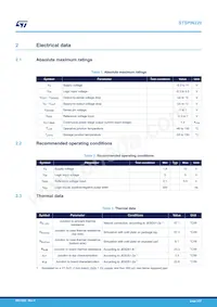 STSPIN220 Datasheet Pagina 3