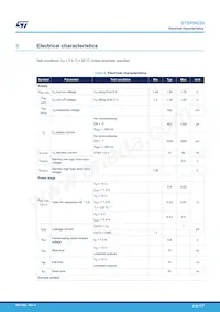 STSPIN220 Datasheet Pagina 5