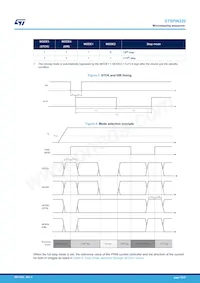 STSPIN220 Datasheet Pagina 10