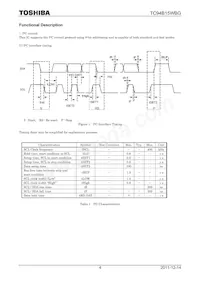 TC94B15WBG(EB Datasheet Pagina 4