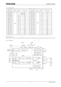 TC94B15WBG(EB Datasheet Pagina 7