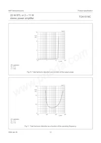 TDA1519C/N3C Datasheet Page 12
