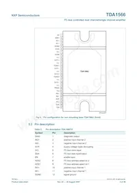 TDA1566TH/N1C Datasheet Pagina 5