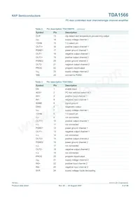 TDA1566TH/N1C數據表 頁面 6