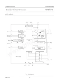 TDA5145TS/C1 Datasheet Pagina 3