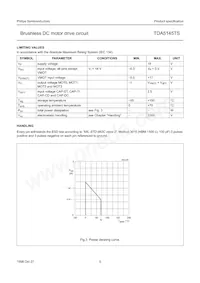 TDA5145TS/C1 Datasheet Pagina 5