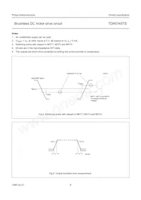 TDA5145TS/C1 Datasheet Pagina 8