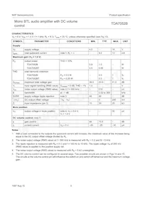 TDA7052B/N1 Datasheet Pagina 5