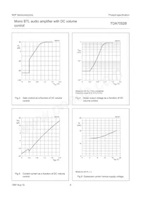 TDA7052B/N1 Datasheet Pagina 6