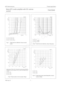 TDA7052B/N1 Datasheet Pagina 7