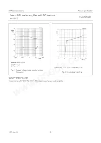 TDA7052B/N1 Datasheet Pagina 8