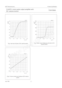 TDA7056A/N2 Datasheet Page 6