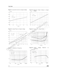 TDA7383 Datasheet Page 6