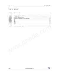 TDA75610SEP-HLX數據表 頁面 4