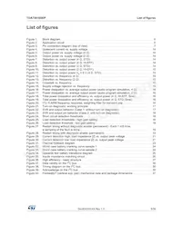 TDA75610SEP-HLX數據表 頁面 5