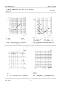 TDA8551T/N1 Datasheet Pagina 10