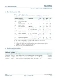 TDA8566TH/N2C Datasheet Pagina 2