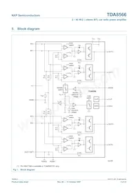 TDA8566TH/N2C數據表 頁面 3