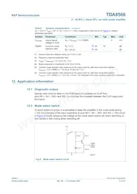 TDA8566TH/N2C數據表 頁面 11