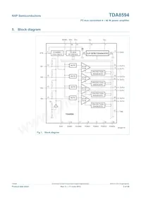 TDA8594SD/N1 Datasheet Page 3