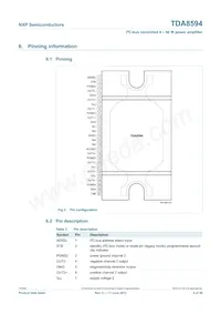 TDA8594SD/N1 Datasheet Page 4