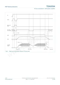 TDA8594SD/N1 Datasheet Pagina 8