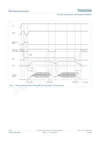 TDA8594SD/N1 Datasheet Pagina 9