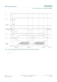 TDA8594SD/N1數據表 頁面 10