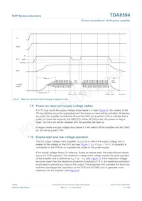 TDA8594SD/N1 Datasheet Pagina 11