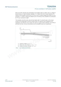 TDA8594SD/N1 Datasheet Pagina 12