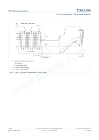 TDA8594SD/N1 Datasheet Pagina 13