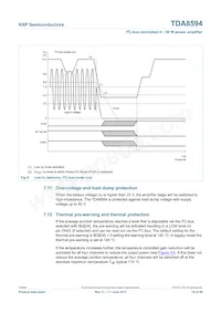 TDA8594SD/N1 Datasheet Pagina 14