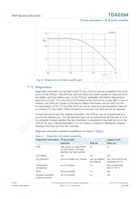 TDA8594SD/N1 Datasheet Pagina 15