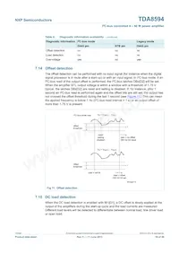 TDA8594SD/N1 Datasheet Pagina 16