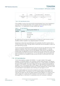 TDA8594SD/N1 Datasheet Pagina 17