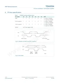 TDA8594SD/N1 Datasheet Pagina 19