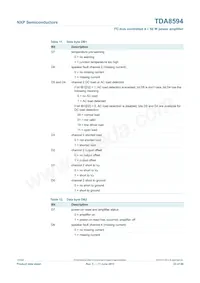 TDA8594SD/N1 Datasheet Pagina 23