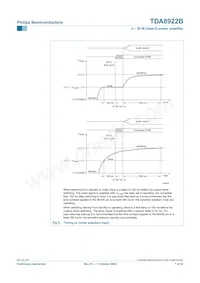 TDA8922BJ/N2 Datasheet Pagina 7