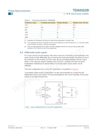 TDA8922BJ/N2 Datasheet Pagina 10