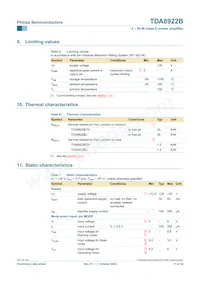 TDA8922BJ/N2 Datasheet Pagina 11