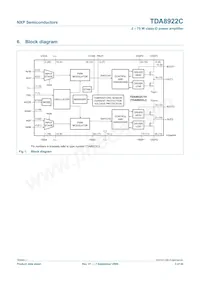 TDA8922CJ/N1 Datenblatt Seite 3