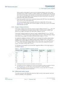 TDA8922CJ/N1數據表 頁面 11